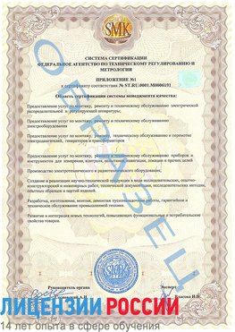 Образец сертификата соответствия (приложение) Корсаков Сертификат ISO 50001